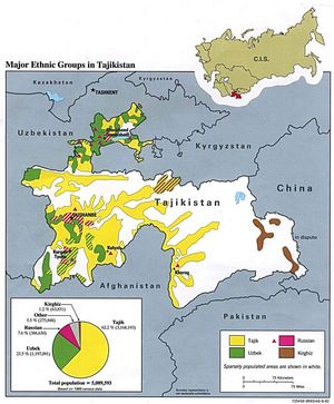 Carte population Tadjikistan